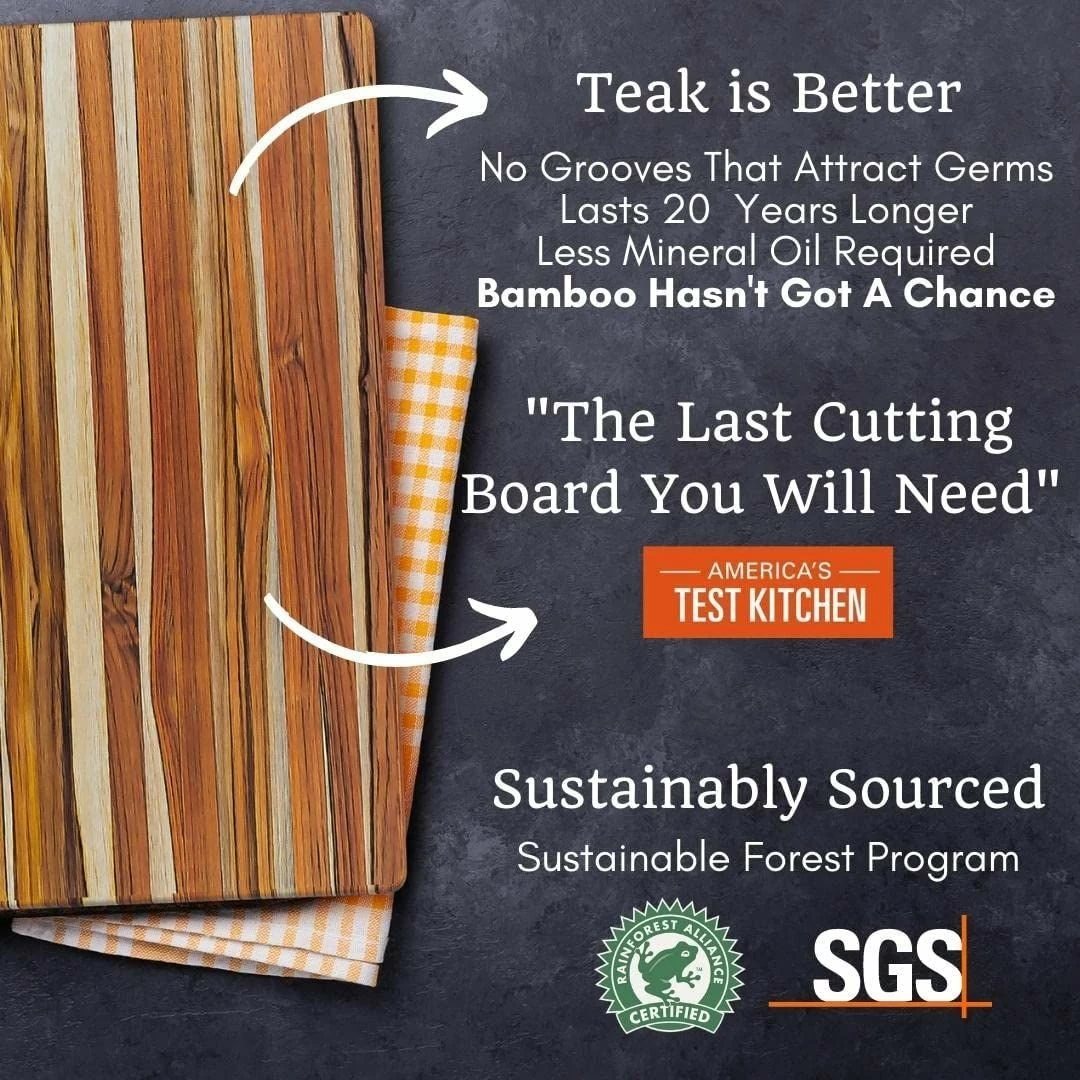 TeakHaus Edge Grain Essential Cutting Boards (Set Of 2) | 18" X 14" & 14" X 10" 4 TeakHaus Edge Grain Essential Cutting Boards (Set Of 2) | 18" X 14" & 14" X 10" - Image 4