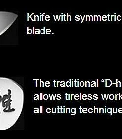 Miyabi Knives - 8" Chef's Japanese Knife - Birchwood SG2 3 Miyabi Knives - 8" Chef's Japanese Knife - Birchwood SG2 -Knife-shop miyabi handle geometry 3